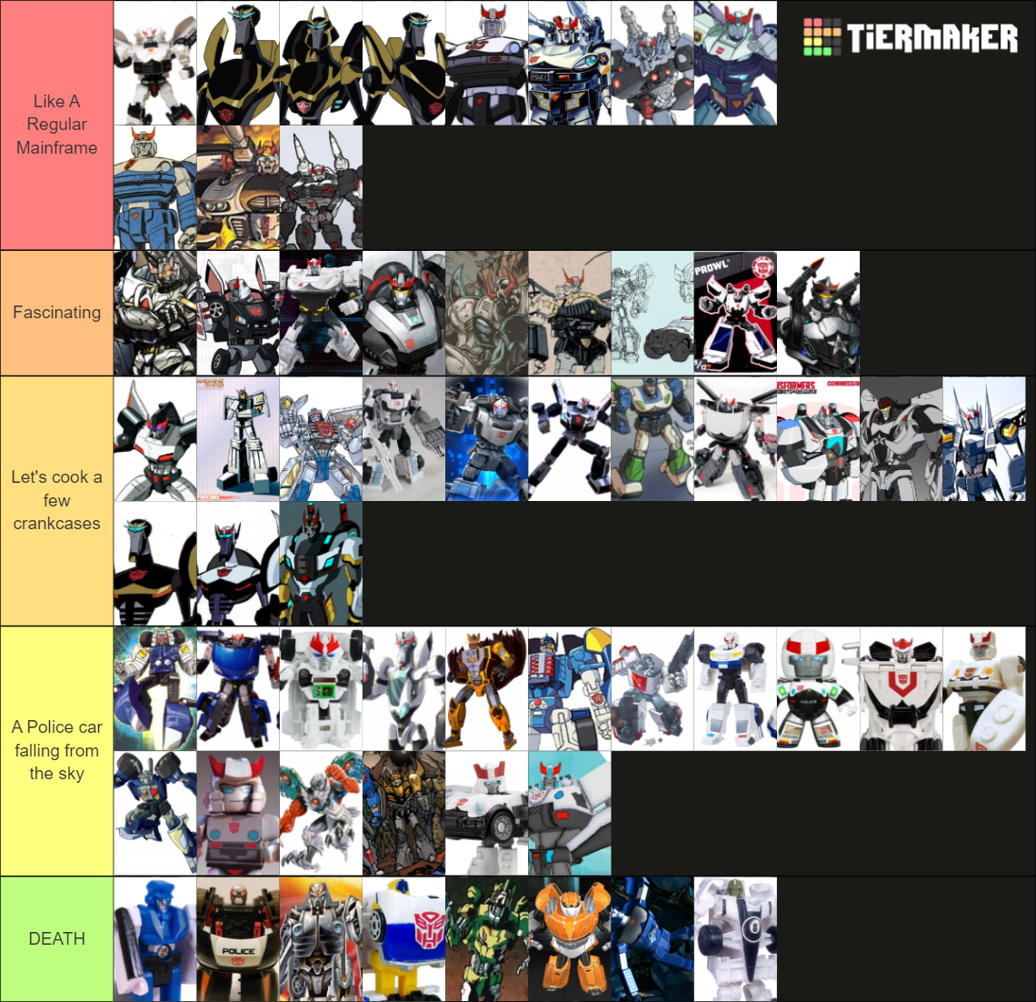 Prowl Comodin Cam Tier List Community Rankings TierMaker