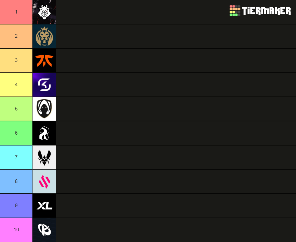 Lec Lfl Tier List Community Rankings Tiermaker