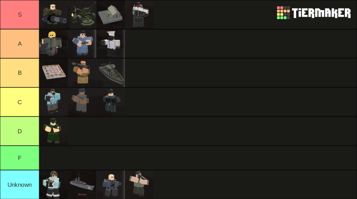 Tdx Towers Tier List Community Rankings Tiermaker