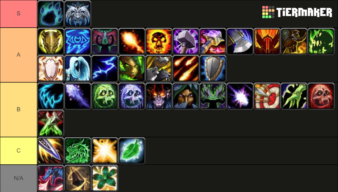 World Of Warcraft Leveling Specializations Tier List Community