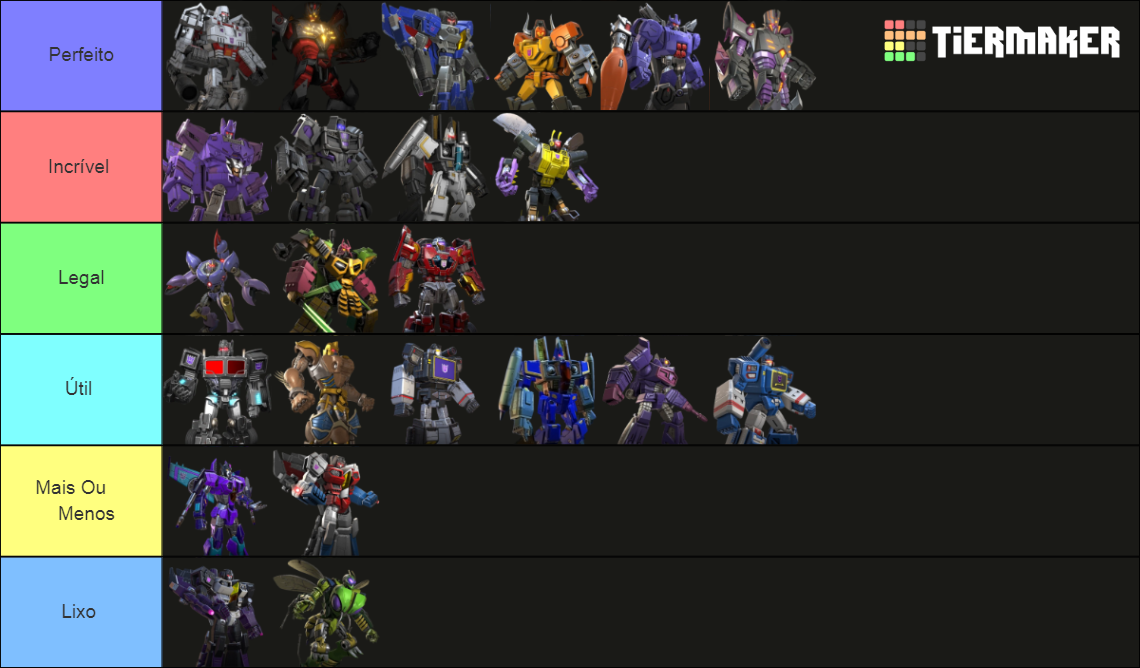 Transformers Forged To Fight Bots Updated Tier List Community Rankings