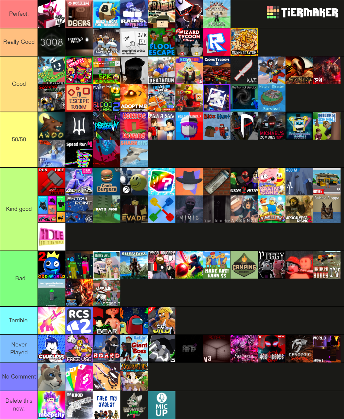 Ultimate Roblox Game Tierlist Tier List Community Rankings Tiermaker