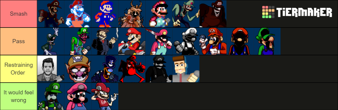 Mario S Madness V2 Characters TierMaker Tier List Community Rankings