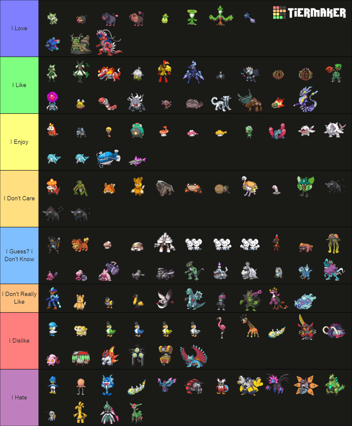 All Pokémon from Paldea Gen 9 Scarlet Violet 2D Sprites Tier List