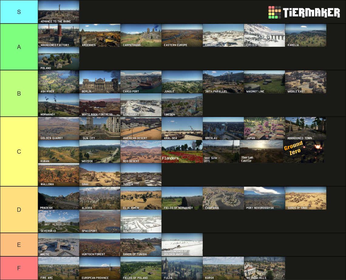 War Thunder Ground Forces Maps Tier List Community Rankings