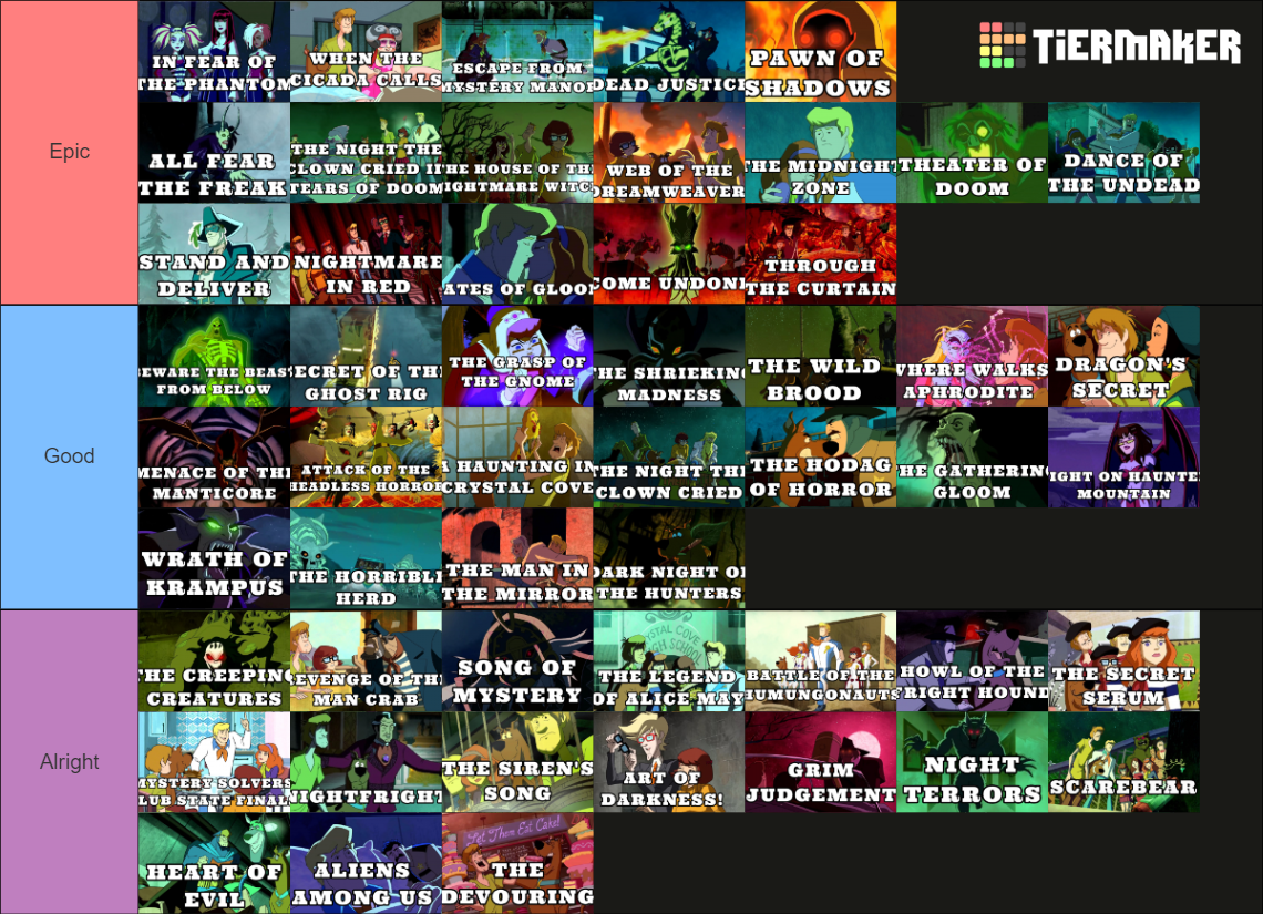 Scooby Doo Mystery Inc Mystery Incorporated Episodes Tier List