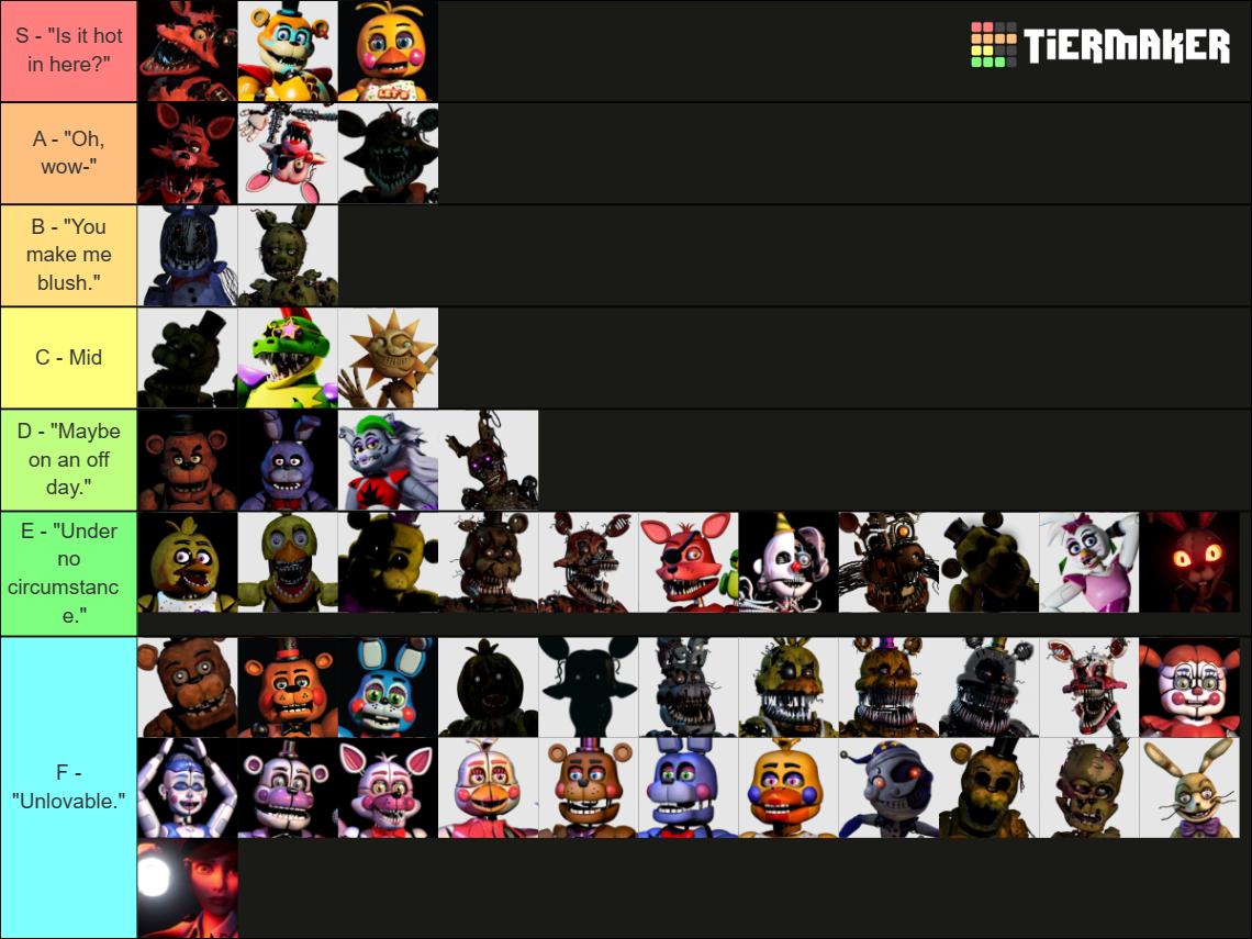 Hottest FNAF Characters FNAF1 Security Breach Tier List Community