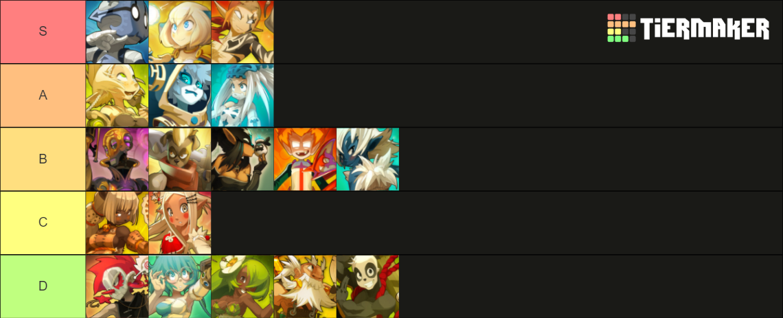 Dofus Wakfu Classes Tier List Community Rankings Tiermaker