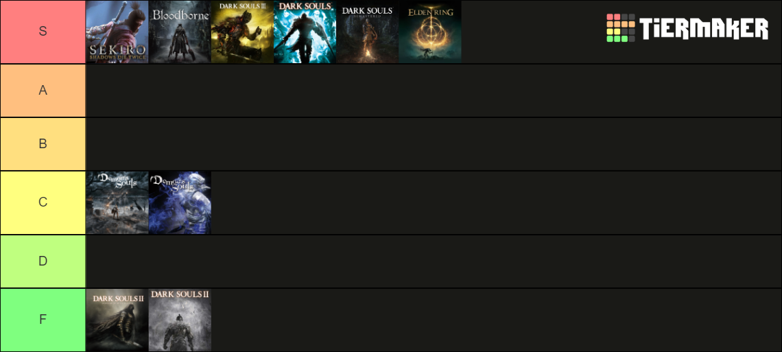 Fromsoft Soulsborne Games Tier List Community Rankings TierMaker