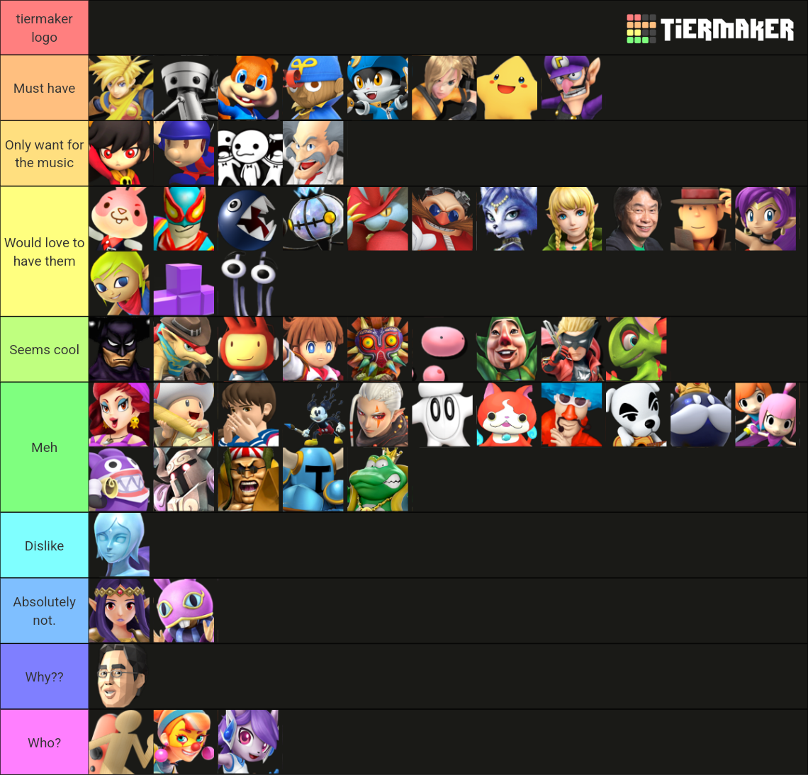 The Greatest Smash Bros Newcomer Tier List Community Rankings