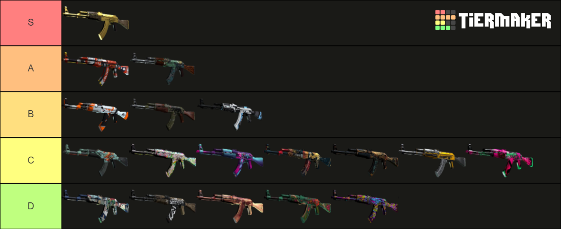 Cs Covert Ak Skins Tier List Community Rankings Tiermaker