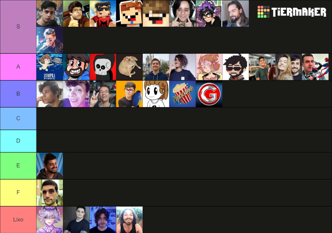 Melhores Youtubers Brasileiros Tier List Community Rankings Tiermaker