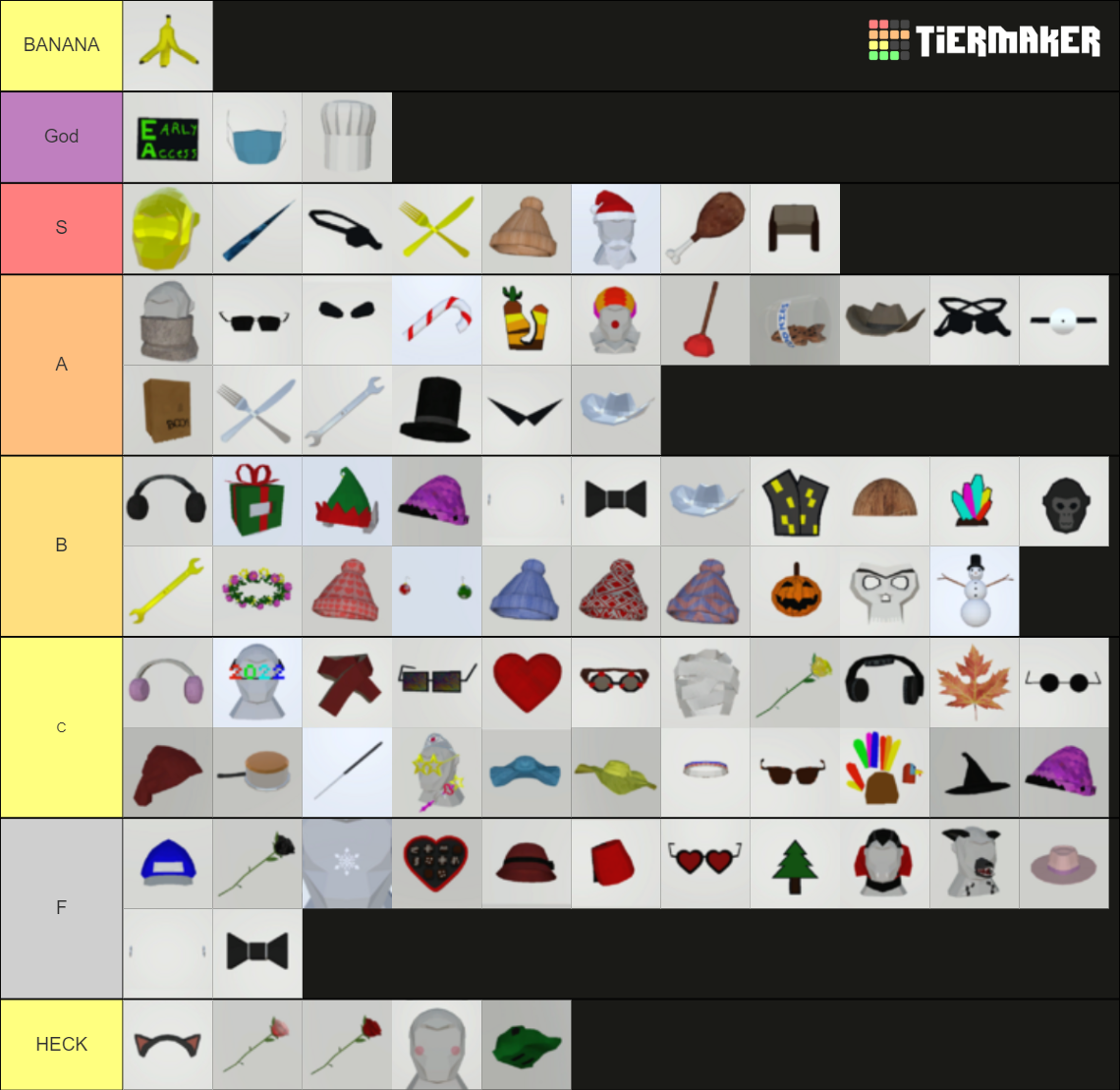 Gorilla Tag Cosmetic Tier Tier List Community Rankings Tiermaker