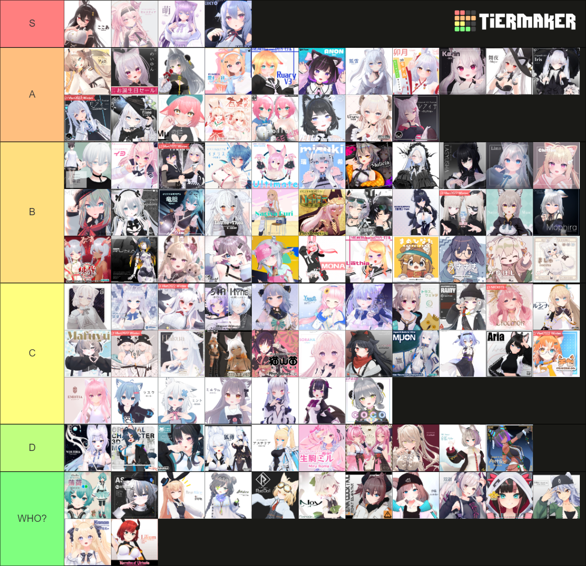 Booth Bitch Tier List Community Rankings Tiermaker