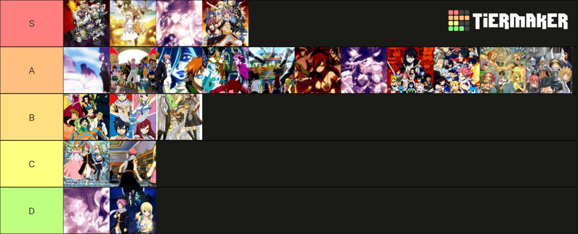 Fairy Tail Arcs Tier List Community Rankings Tiermaker