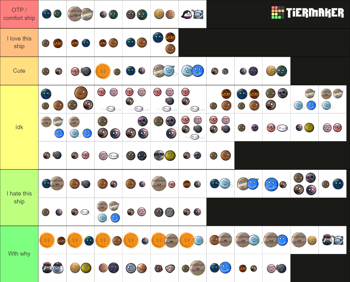 Solarballs Ships Tier List Community Rankings TierMaker