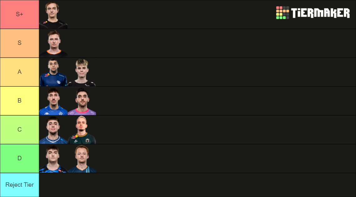 Lec Players Summer Tierlist Tier List Community Rankings Tiermaker