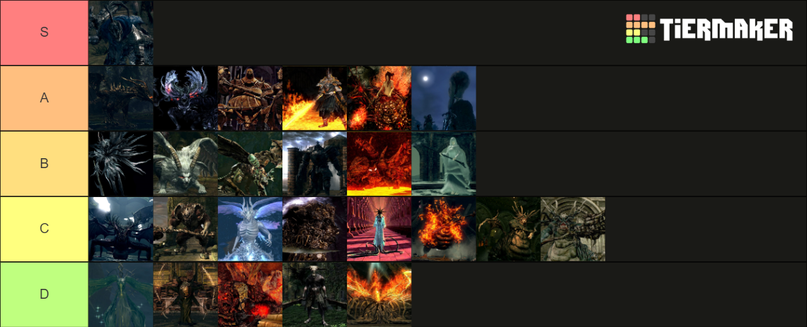 Dark Souls Remastered Bosses Tier List Community Rankings Tiermaker