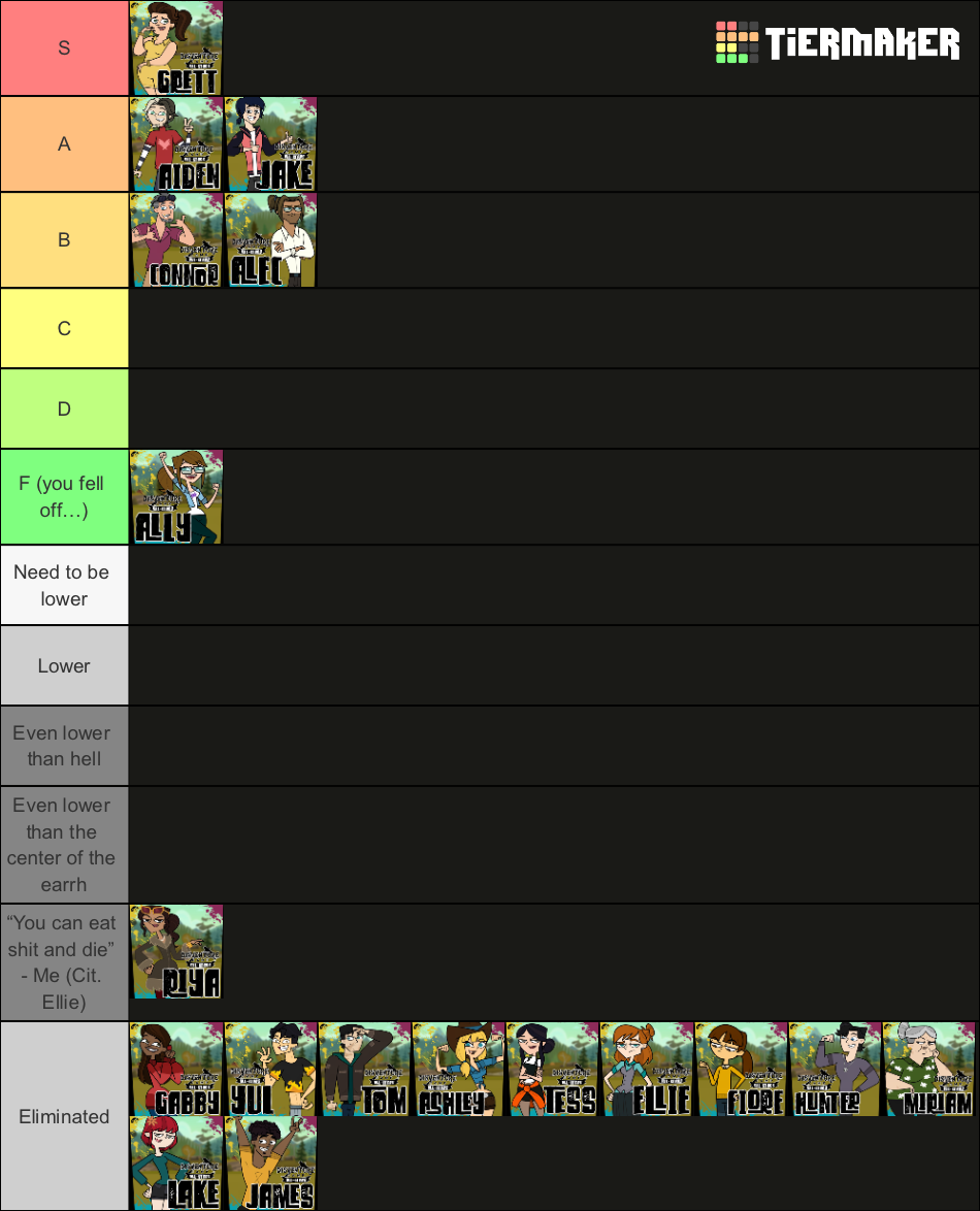 Disventure Camp All Stars S Tier List Community Rankings Tiermaker