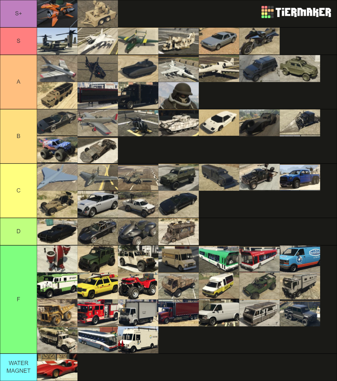 GTA Online Warstock Vehicles Tier List Community Rankings TierMaker