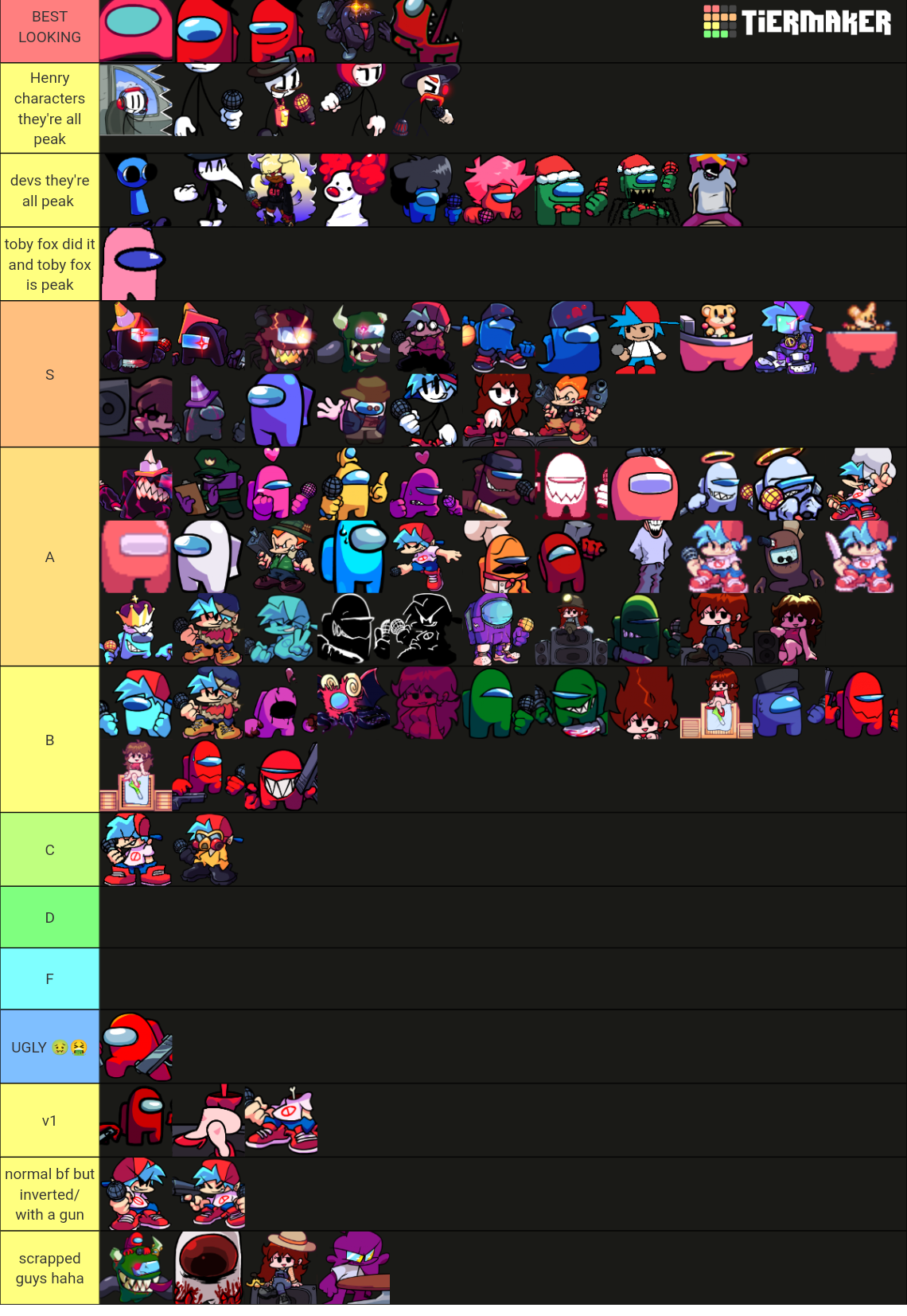 Fnf Vs Impostor V Characters Tier List Community Rankings Tiermaker