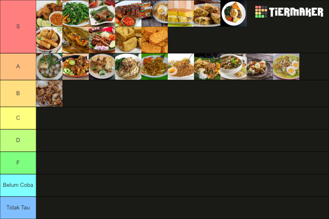 Makanan Khas Indonesia Tier List Community Rankings TierMaker