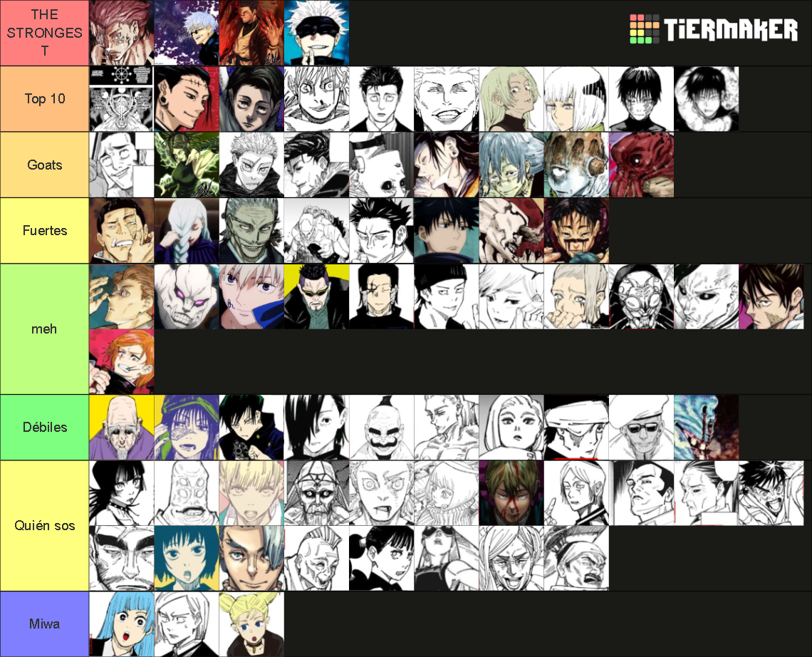 Jujutsu Kaisen Power Levels Scale Rankings Tier List Community Rankings TierMaker