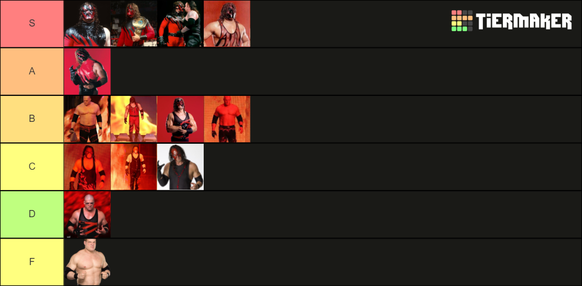 Kane S WWE Attires Tier List Community Rankings TierMaker