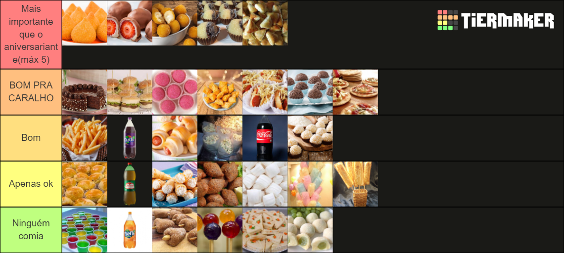 Comidas de aniversário infantil Tier List Community Rankings TierMaker