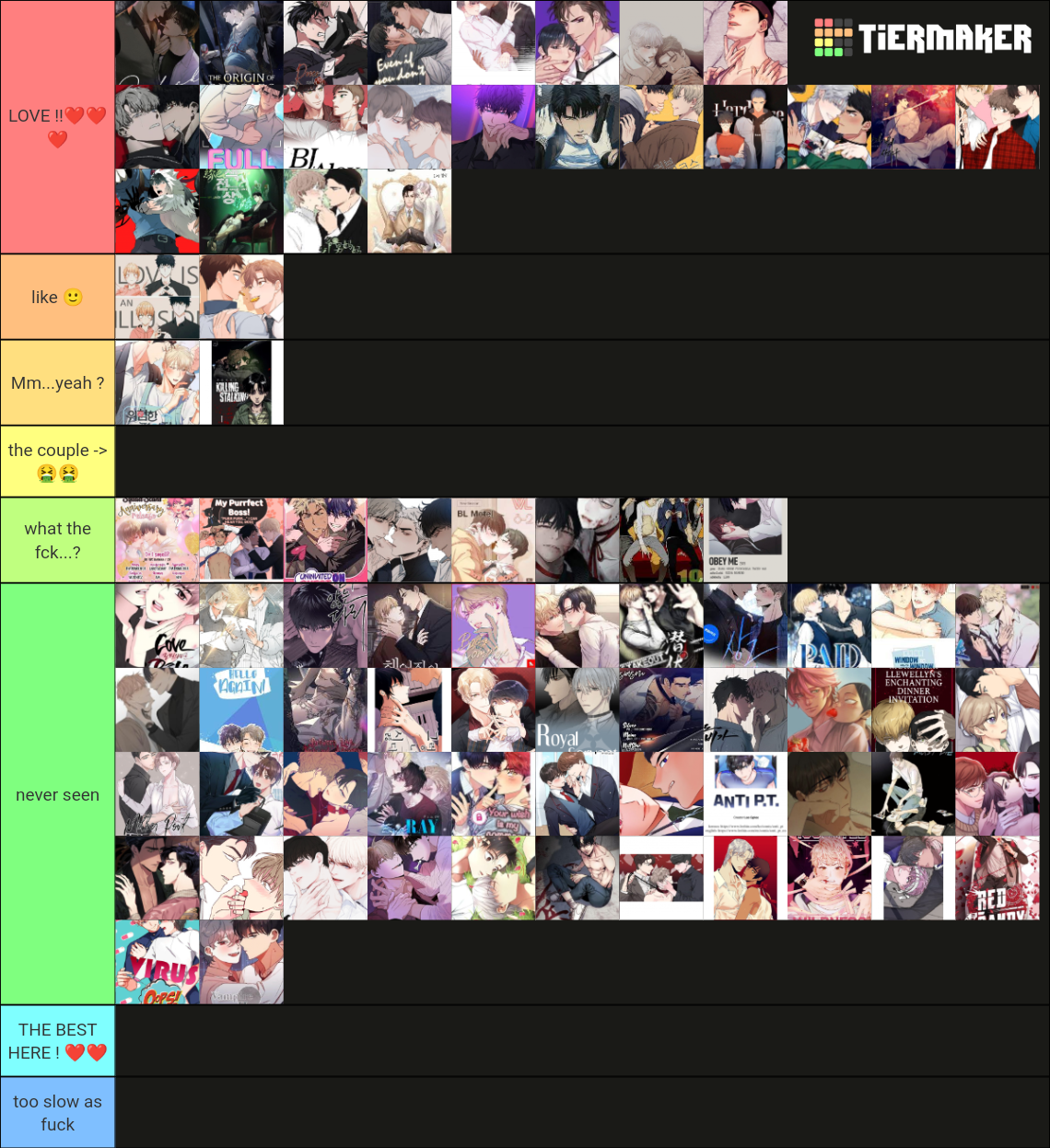 Yaoi Manhwa Manhua Tier List Community Rankings Tiermaker