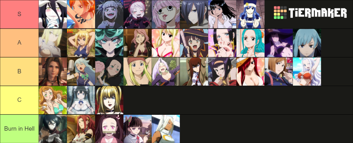 Top Anime Waifu Tier List Community Rankings Tiermaker