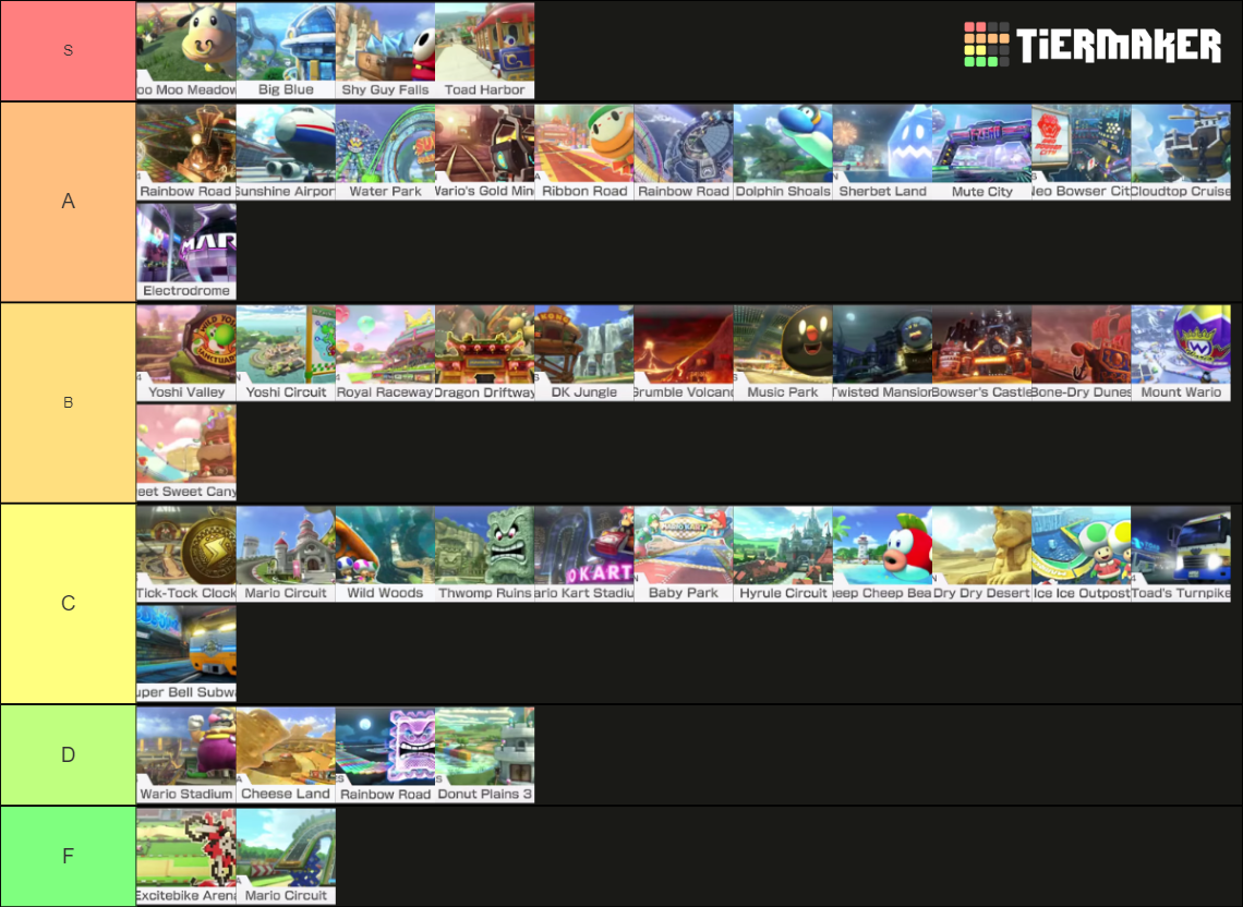 Mario Kart Deluxe Courses Dlc Included Tier List Community