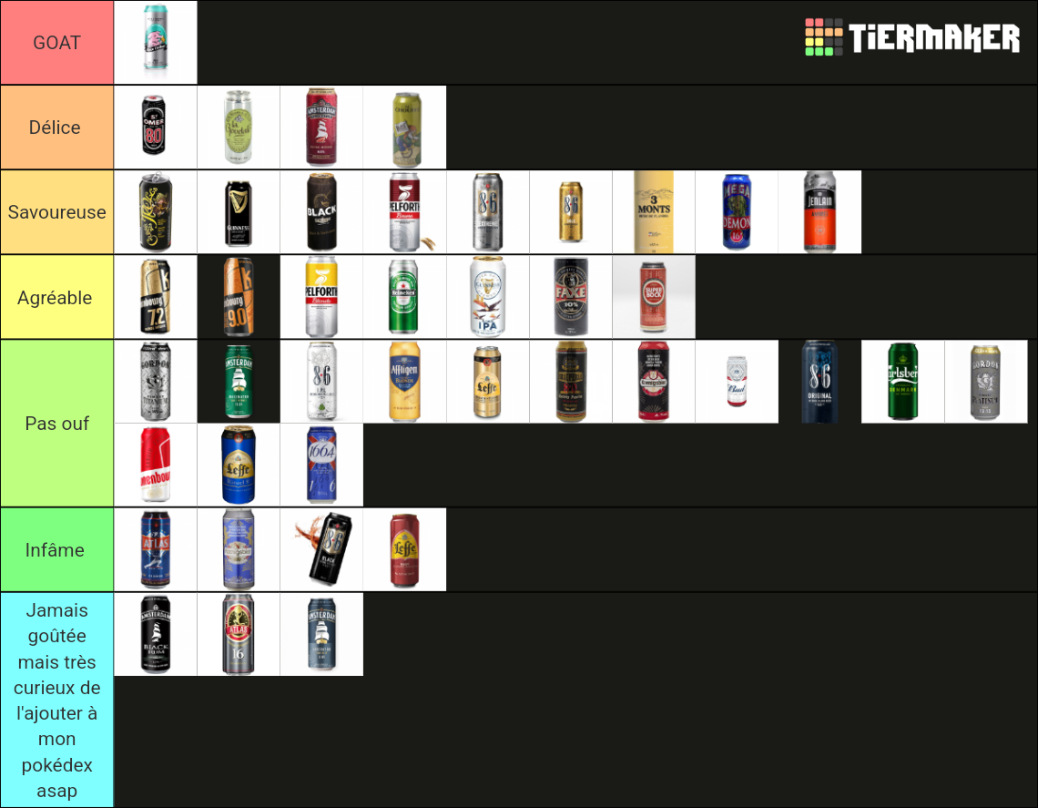 E Ultime Canettes Tier List Community Rankings Tiermaker