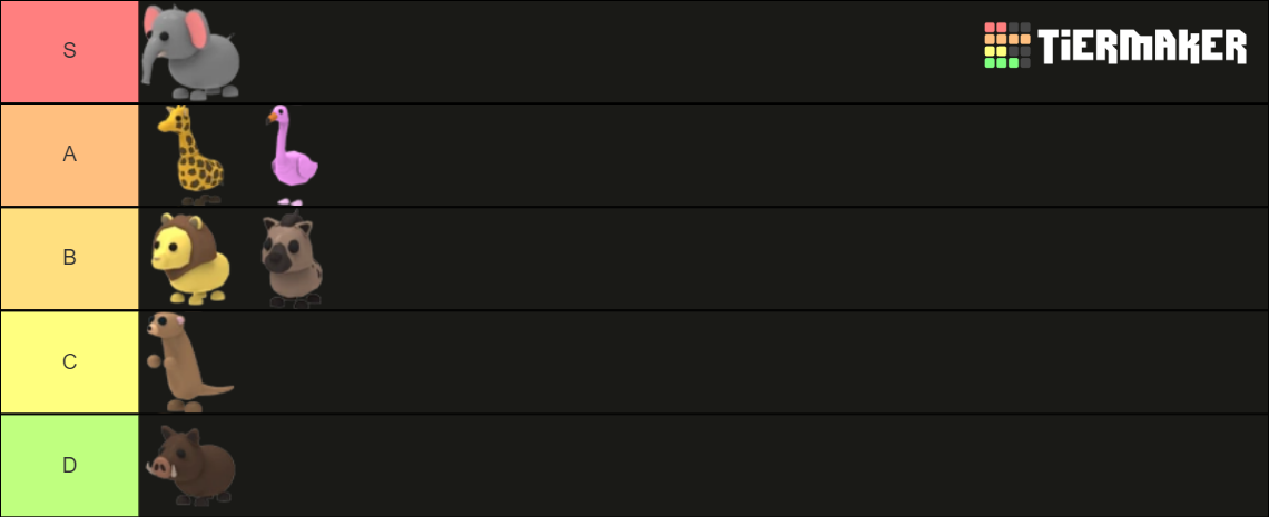 Safari Egg Adopt Me Tier List Community Rankings TierMaker