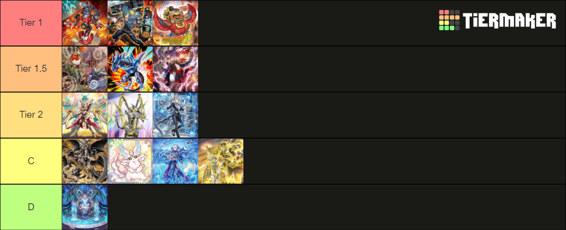 Yugioh META TIER LIST Post PHNI Tier List Community Rankings TierMaker