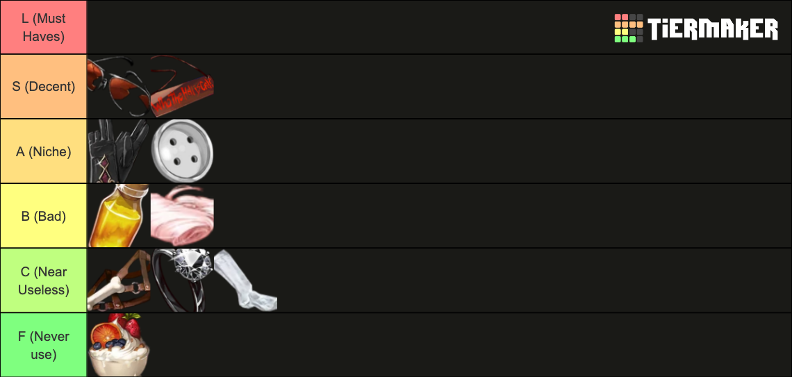 What In HELL Is Bad Artifacts Tier List Community Rankings TierMaker