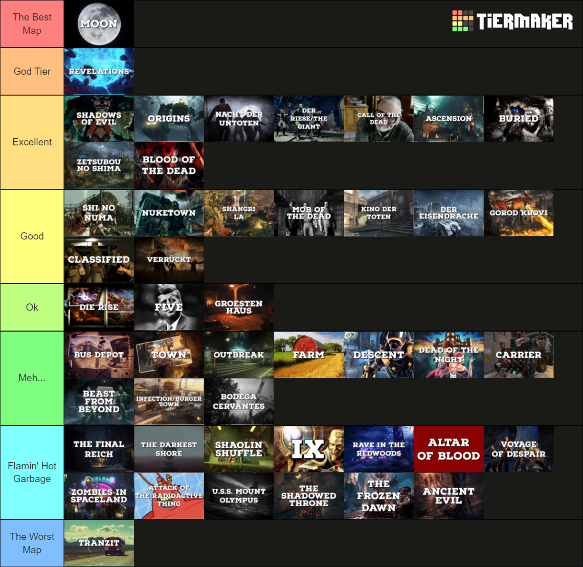 Every Call Of Duty Zombies Map Tier List Community Rankings Tiermaker