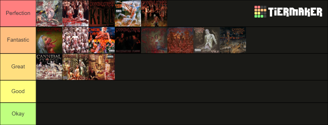 Cannibal Corpse Albums Ranked 2023 Tier List Community Rankings