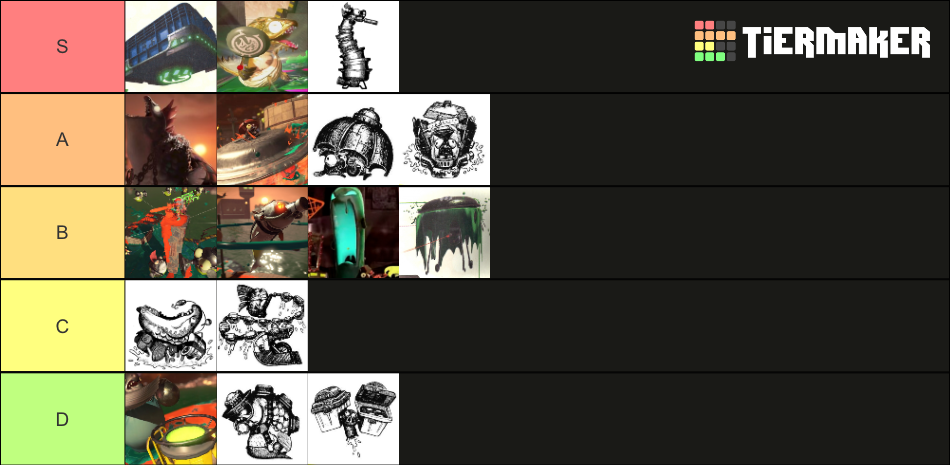 Splatoon Salmon Run Bosses Tier List Community Rankings Tiermaker