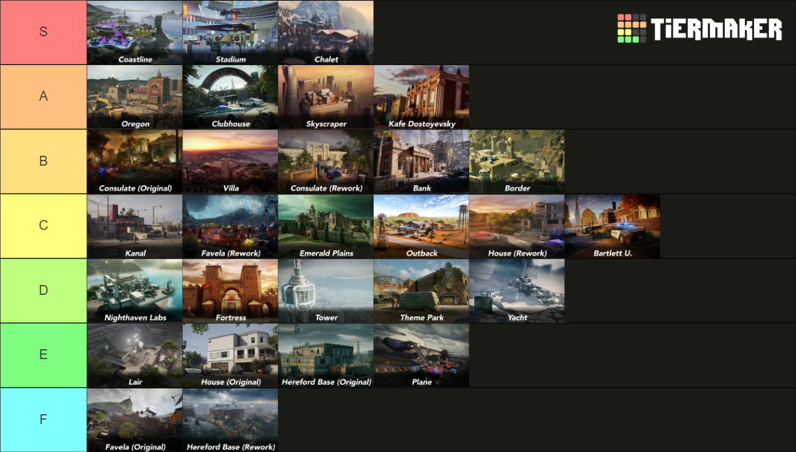 R Siege Maps Tier List Community Rankings Tiermaker