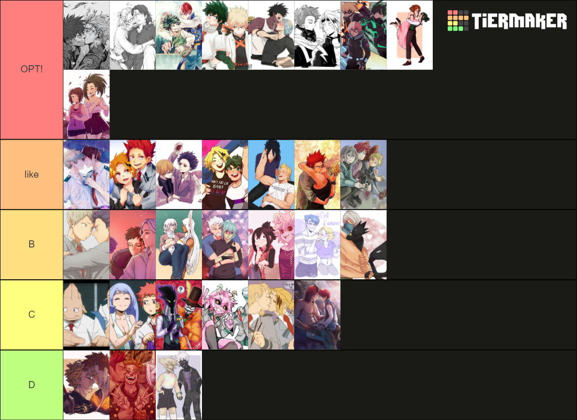 MHA Gay SHips Tier List Community Rankings TierMaker