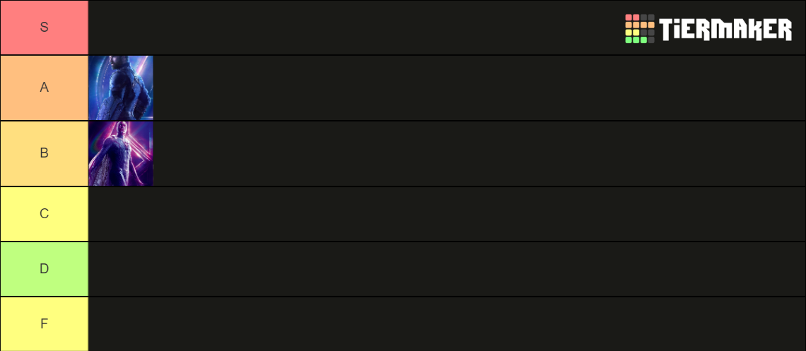 Avengers Tier List Community Rankings Tiermaker