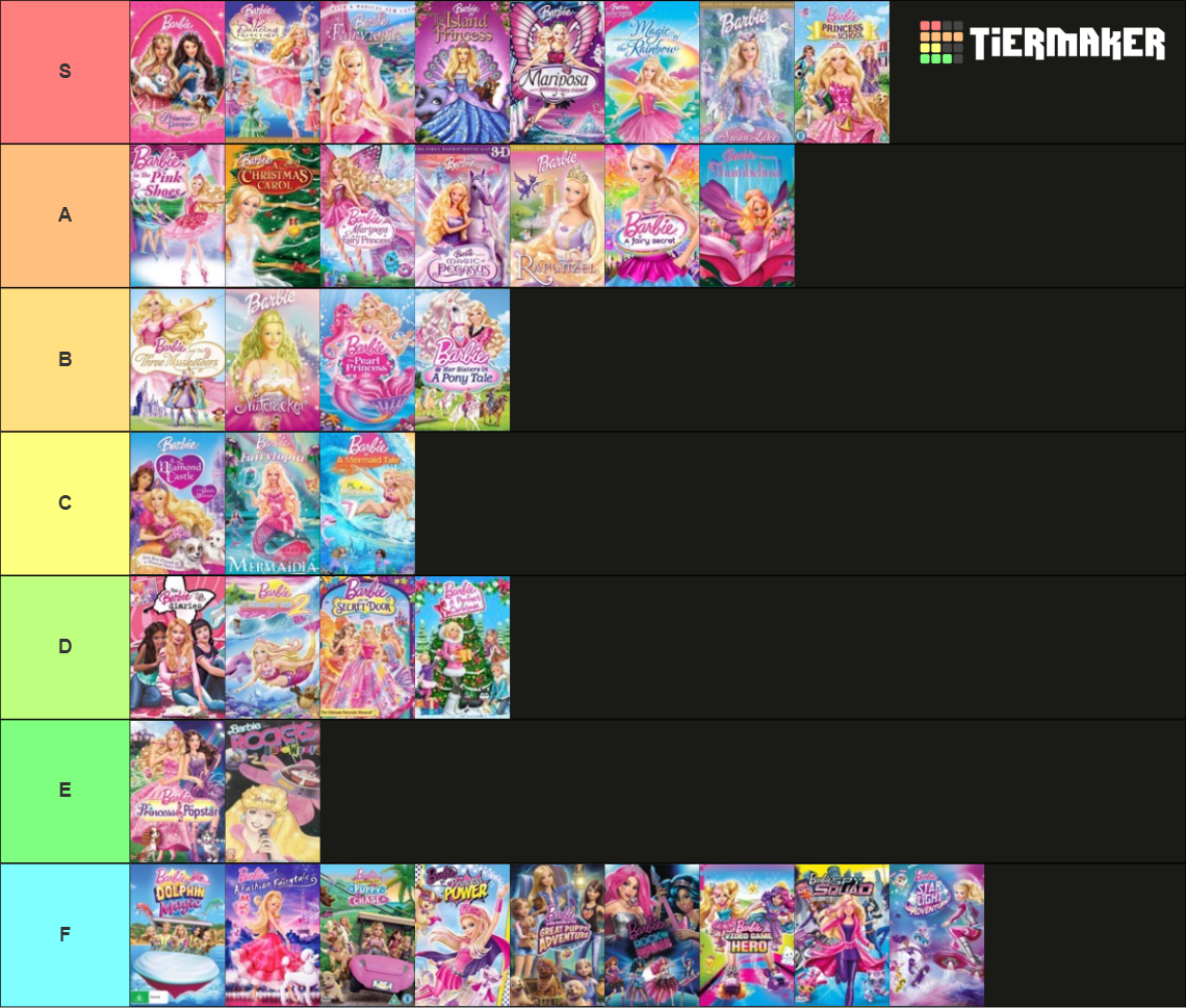 Barbie Movies Tier List Community Rankings Tiermaker