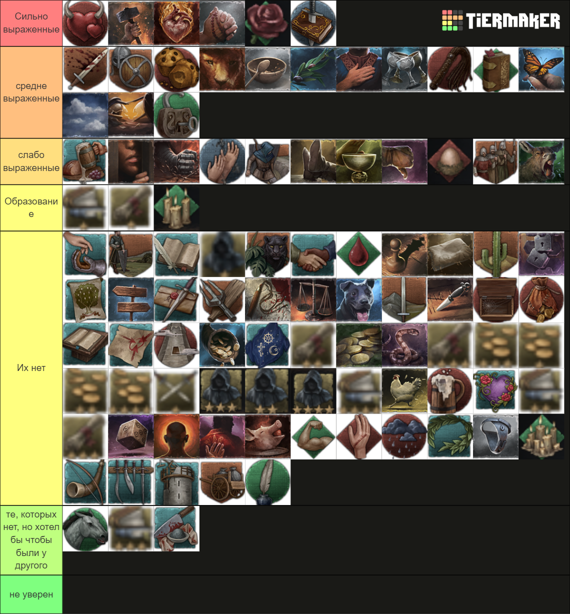 CK3 Traits Tier List Community Rankings TierMaker