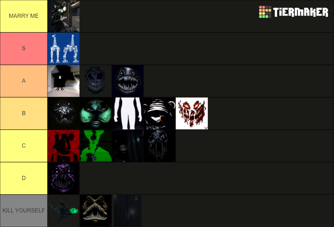 Roblox Pressure Entities Tier List Community Rankings TierMaker