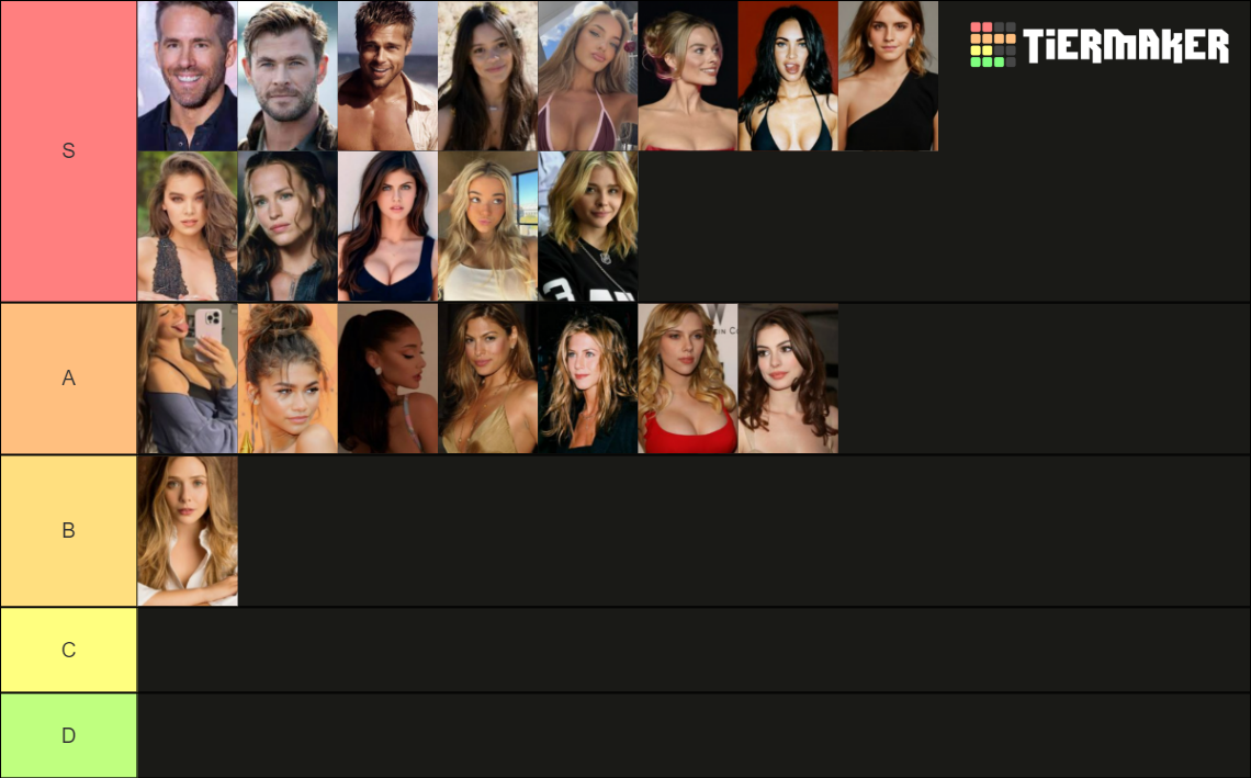 Hot Celebrities Tier List Community Rankings Tiermaker