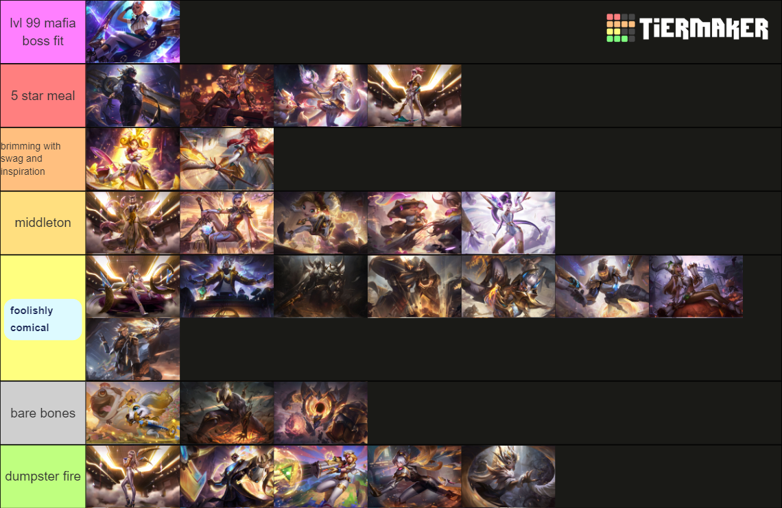 Prestige Skins Tier List Community Rankings Tiermaker