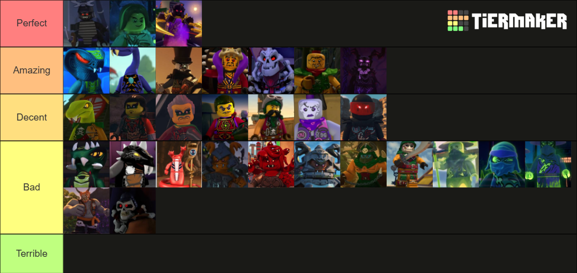 Ninjago Villains Tier List Community Rankings TierMaker