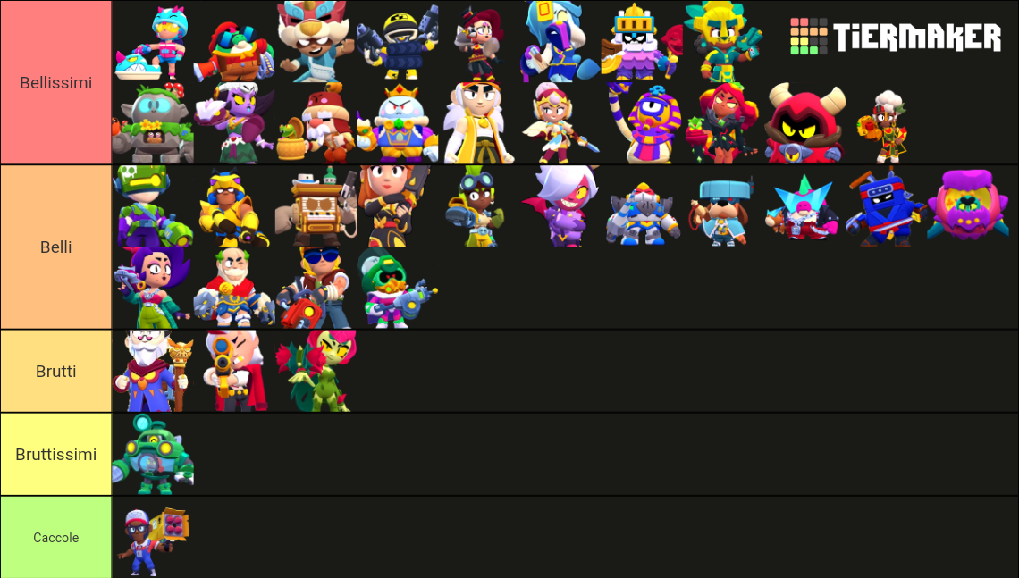 Brawl Stars Power League Skins V Tier List Community Rankings