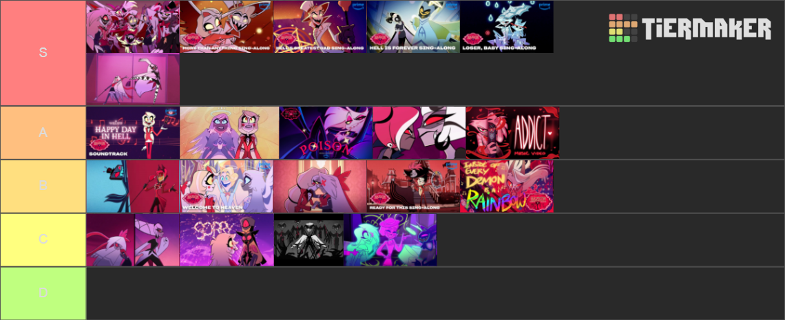 Hazbin Hotel Song Tier List Community Rankings Tiermaker